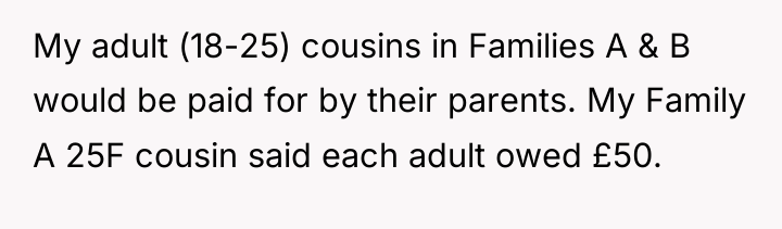 My adult (18-25) cousins in Families A & B would...