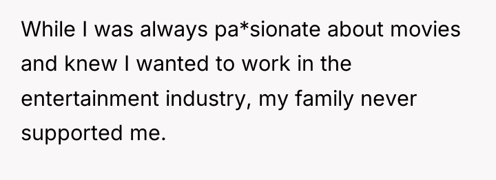 While I was always pa*sionate about movies and knew I...