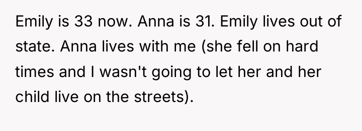 Emily is 33 now. Anna is 31. Emily lives out...