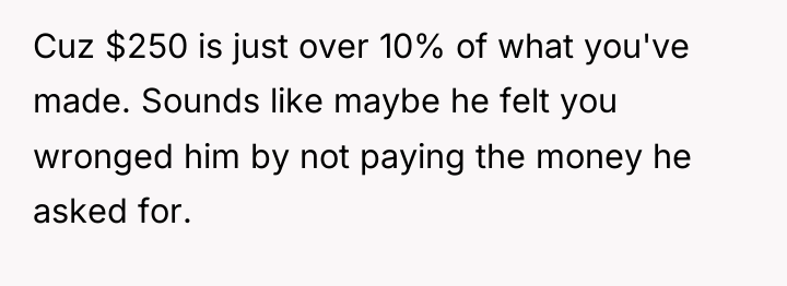 Cuz $250 is just over 10% of what you've made....