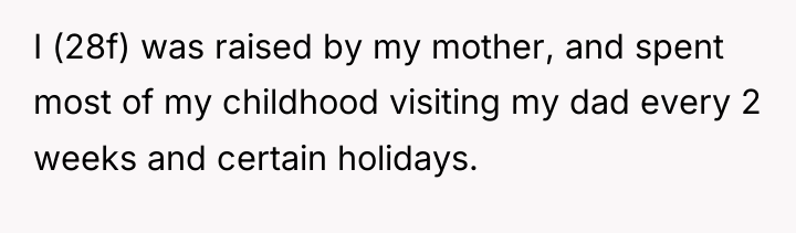I (28f) was raised by my mother, and spent most...