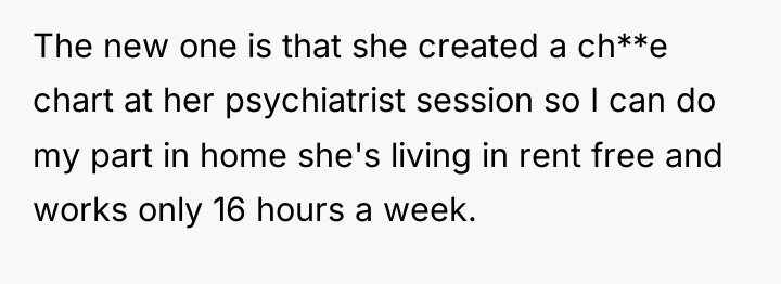The new one is that she created a ch**e chart...