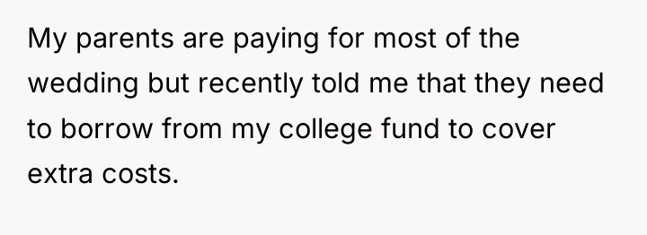 My parents are paying for most of the wedding but...