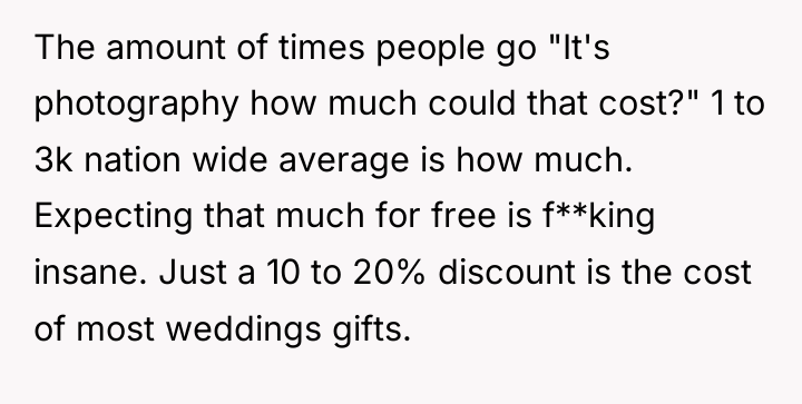 The amount of times people go "It's photography how much...