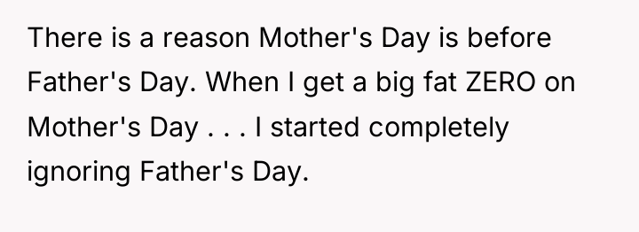 There is a reason Mother's Day is before Father's Day....