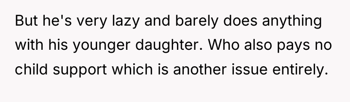 But he's very lazy and barely does anything with his...
