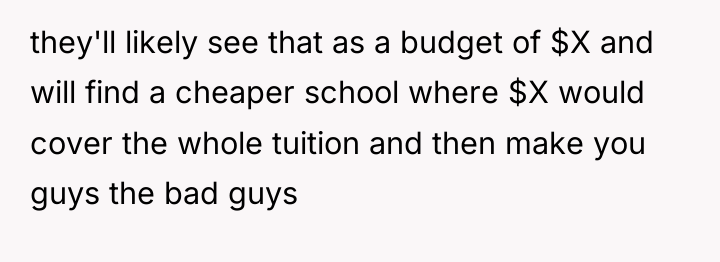 they'll likely see that as a budget of $X and...
