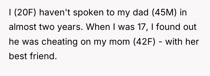 I (20F) haven't spoken to my dad (45M) in almost...