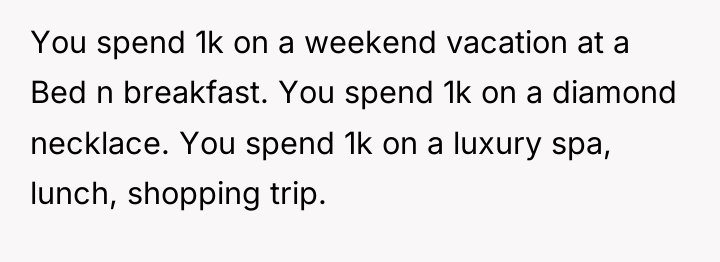You spend 1k on a weekend vacation at a Bed...