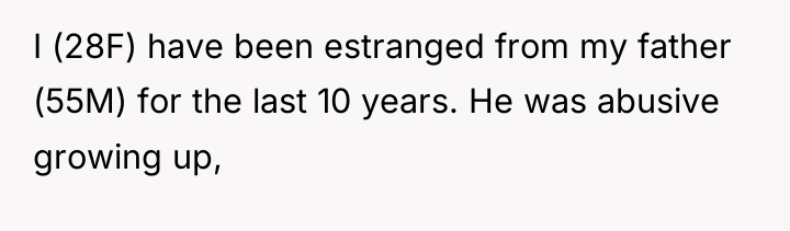 I (28F) have been estranged from my father (55M) for...