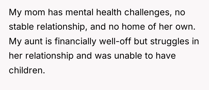 My mom has mental health challenges, no stable relationship, and...
