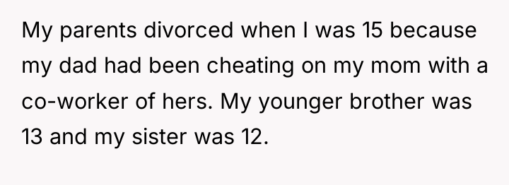 My parents divorced when I was 15 because my dad...