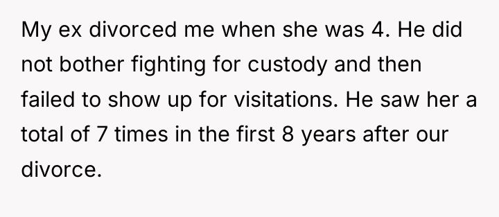 My ex divorced me when she was 4. He did...