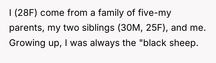 I (28F) come from a family of five-my parents, my...