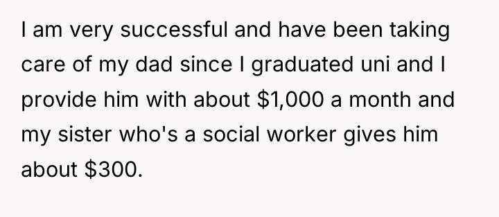 I am very successful and have been taking care of...