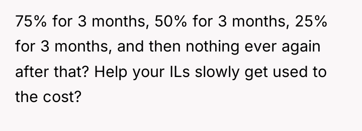 75% for 3 months, 50% for 3 months, 25% for...