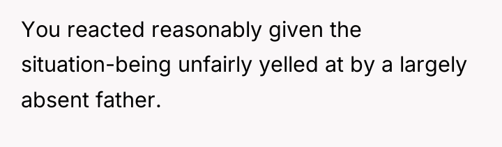 You reacted reasonably given the situation-being unfairly yelled at by...