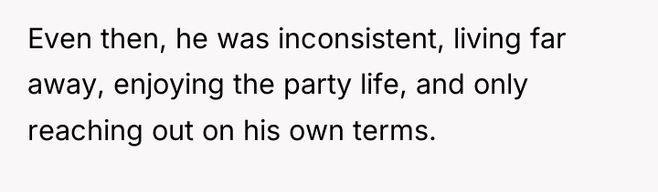 Even then, he was inconsistent, living far away, enjoying the...