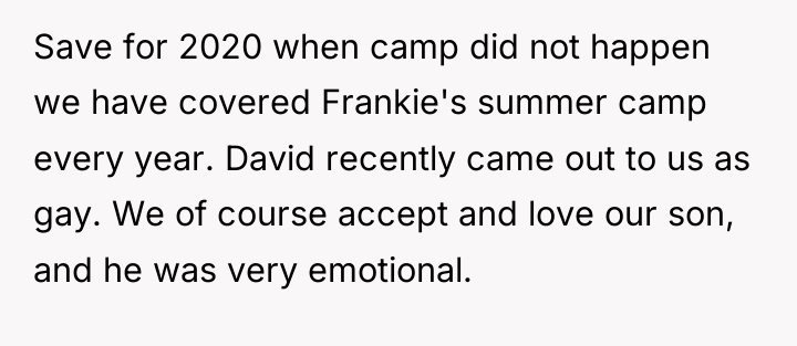 Save for 2020 when camp did not happen we have...