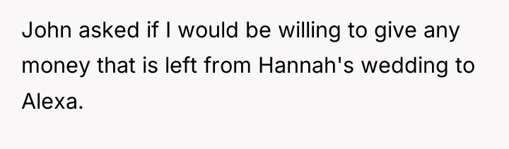 John asked if I would be willing to give any...
