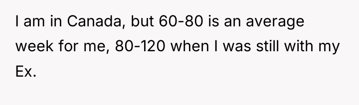 I am in Canada, but 60-80 is an average week...