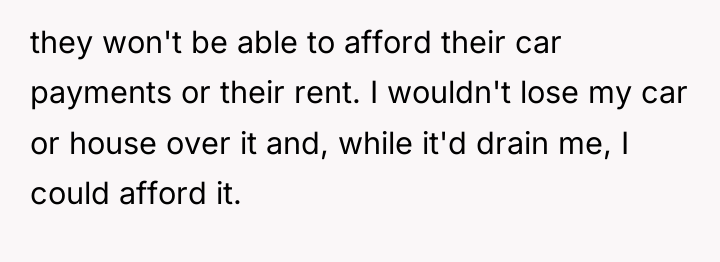 they won't be able to afford their car payments or...