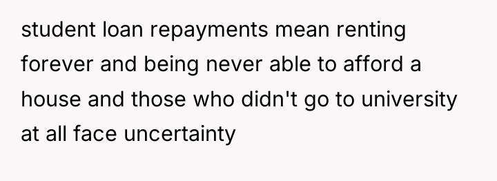 student loan repayments mean renting forever and being never able...