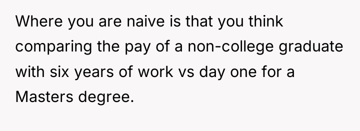 Where you are naive is that you think comparing the...