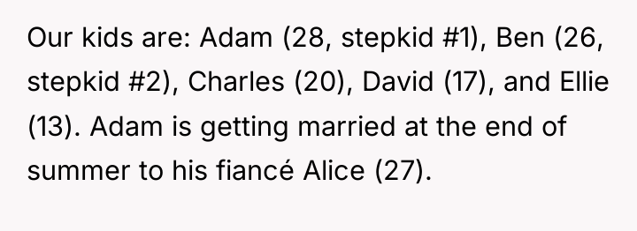 Our kids are: Adam (28, stepkid #1), Ben (26, stepkid...