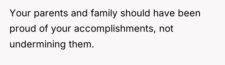 Your parents and family should have been proud of your...
