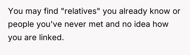 You may find "relatives" you already know or people you've...