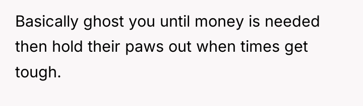 Basically ghost you until money is needed then hold their...