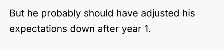 But he probably should have adjusted his expectations down after...