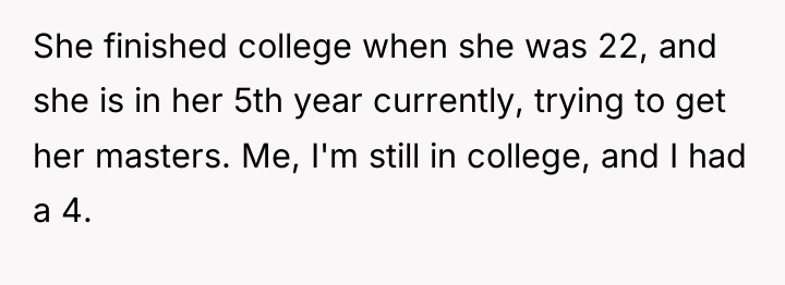 She finished college when she was 22, and she is...