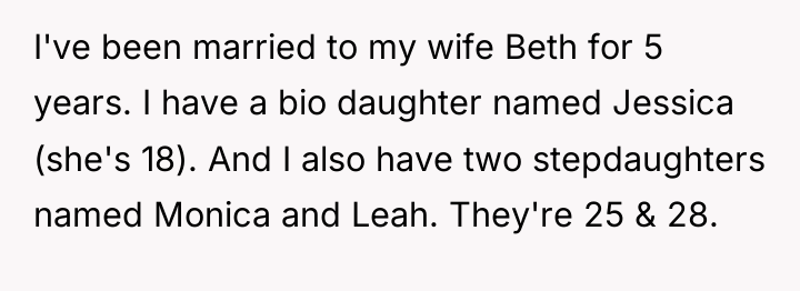 I've been married to my wife Beth for 5 years....