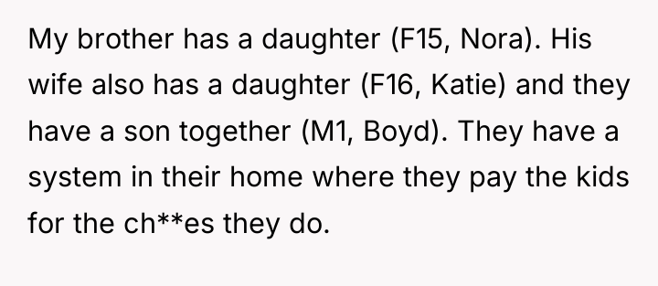 My brother has a daughter (F15, Nora). His wife also...
