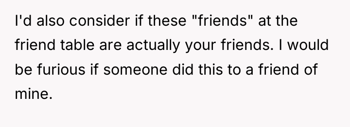 I'd also consider if these "friends" at the friend table...