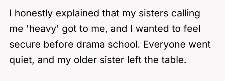 I honestly explained that my sisters calling me 'heavy' got...