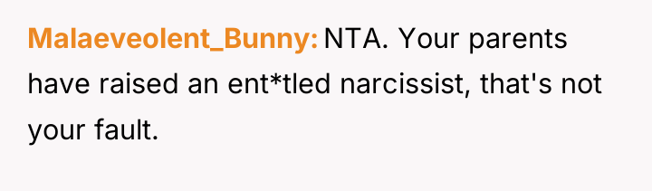 Malaeveolent_Bunny NTA. Your parents have raised an ent*tled narcissist, that's...