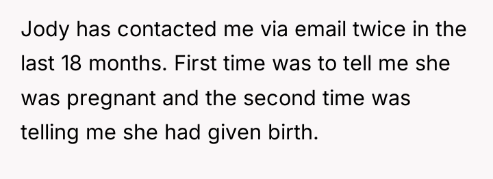 Jody has contacted me via email twice in the last...