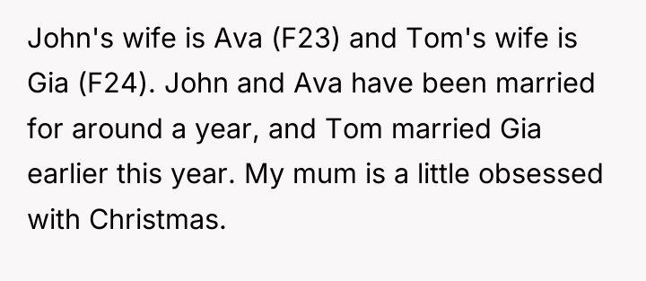 John's wife is Ava (F23) and Tom's wife is Gia...