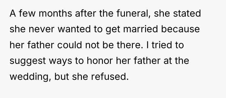 A few months after the funeral, she stated she never...