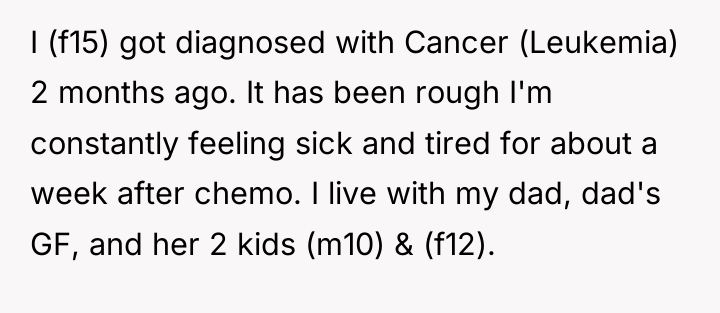I (f15) got diagnosed with Cancer (Leukemia) 2 months ago....
