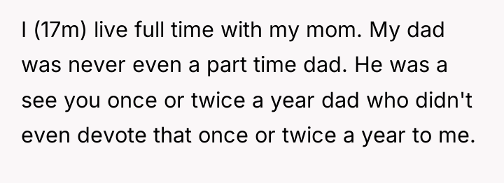 I (17m) live full time with my mom. My dad...