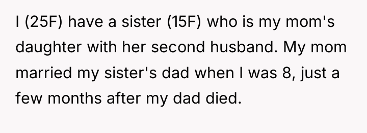 I (25F) have a sister (15F) who is my mom's...