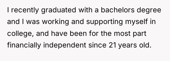I recently graduated with a bachelors degree and I was...