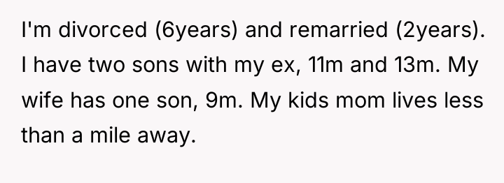 I'm divorced (6years) and remarried (2years). I have two sons...