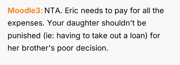 Moodle3 NTA. Eric needs to pay for all the expenses....
