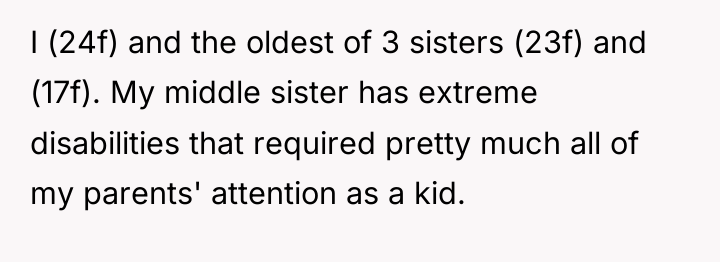 I (24f) and the oldest of 3 sisters (23f) and...