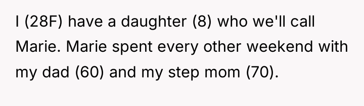 I (28F) have a daughter (8) who we'll call Marie....